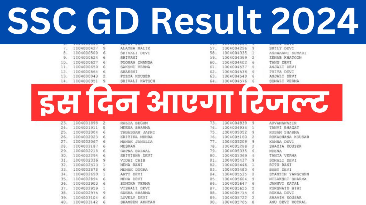 SSC GD Result 2024